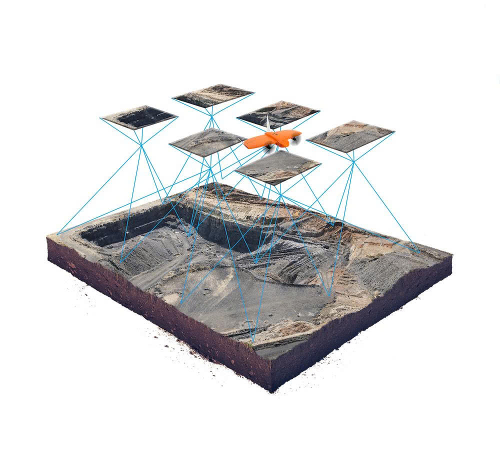 Lớp ứng dụng: Quét chụp khảo sát bản đồ số 2D/3D (Mapping - Digital Twin)